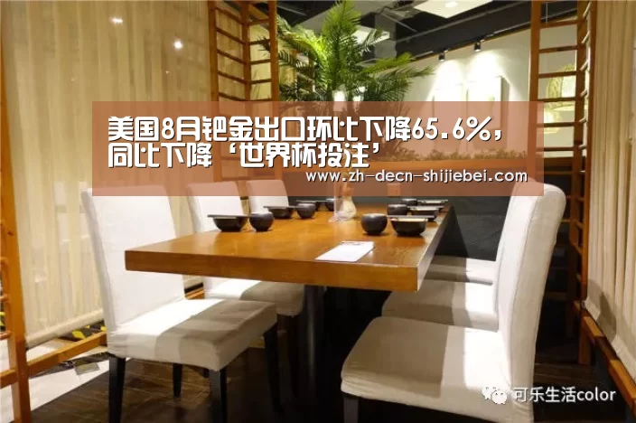 美国8月钯金出口环比下降65.6%,同比下降‘世界杯投注’(图2) 世界杯投注